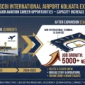 NSCBI airport Kolkata expansion 2026 new terminal aviation jobs opportunities